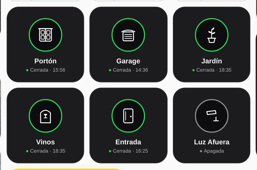 Seis accesos de la casa con su estado y la hora en que se cerraron.